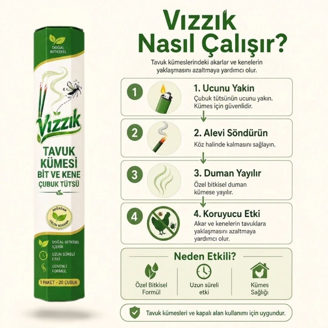 Vızzık - Bit ve Akarların Korkulu Rüyası!