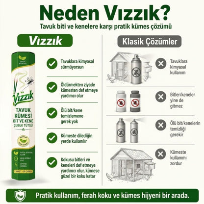 Vızzık - Bit ve Akarların Korkulu Rüyası!